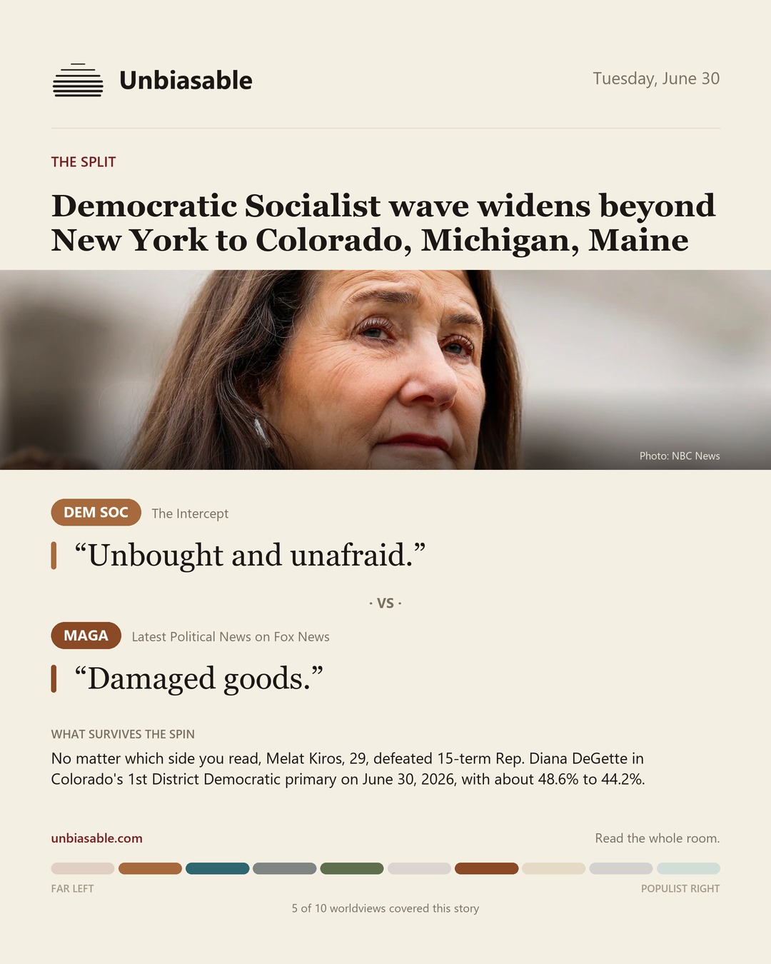 How the Dem Soc and MAGA press framed “Democratic Socialist wave widens beyond New York to Colorado, Michigan, Maine”, in verbatim quotes.