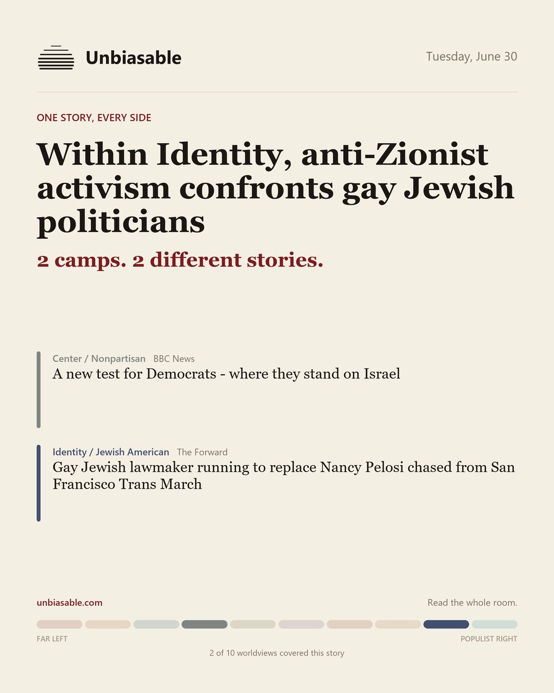 How 2 political worldviews framed “Within Identity, anti-Zionist activism confronts gay Jewish politicians”, color-coded by lens.