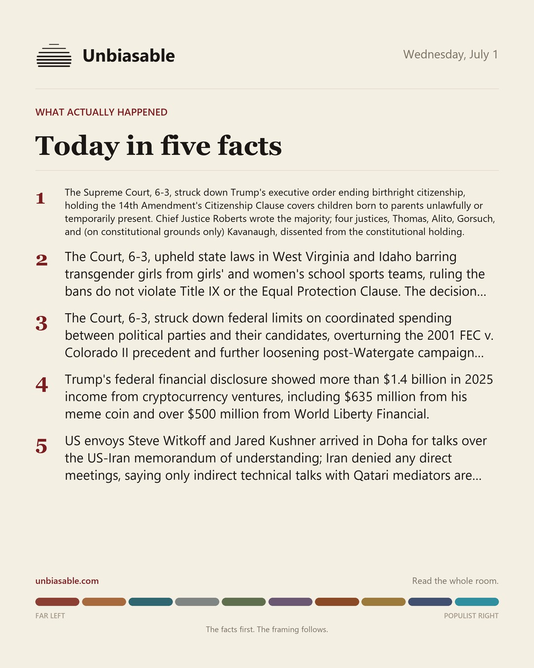 Today in five facts: the day's five corroborated developments.