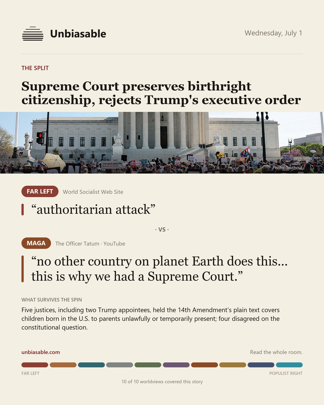 How the Far Left and MAGA press framed “Supreme Court preserves birthright citizenship, rejects Trump's executive order”, in verbatim quotes.