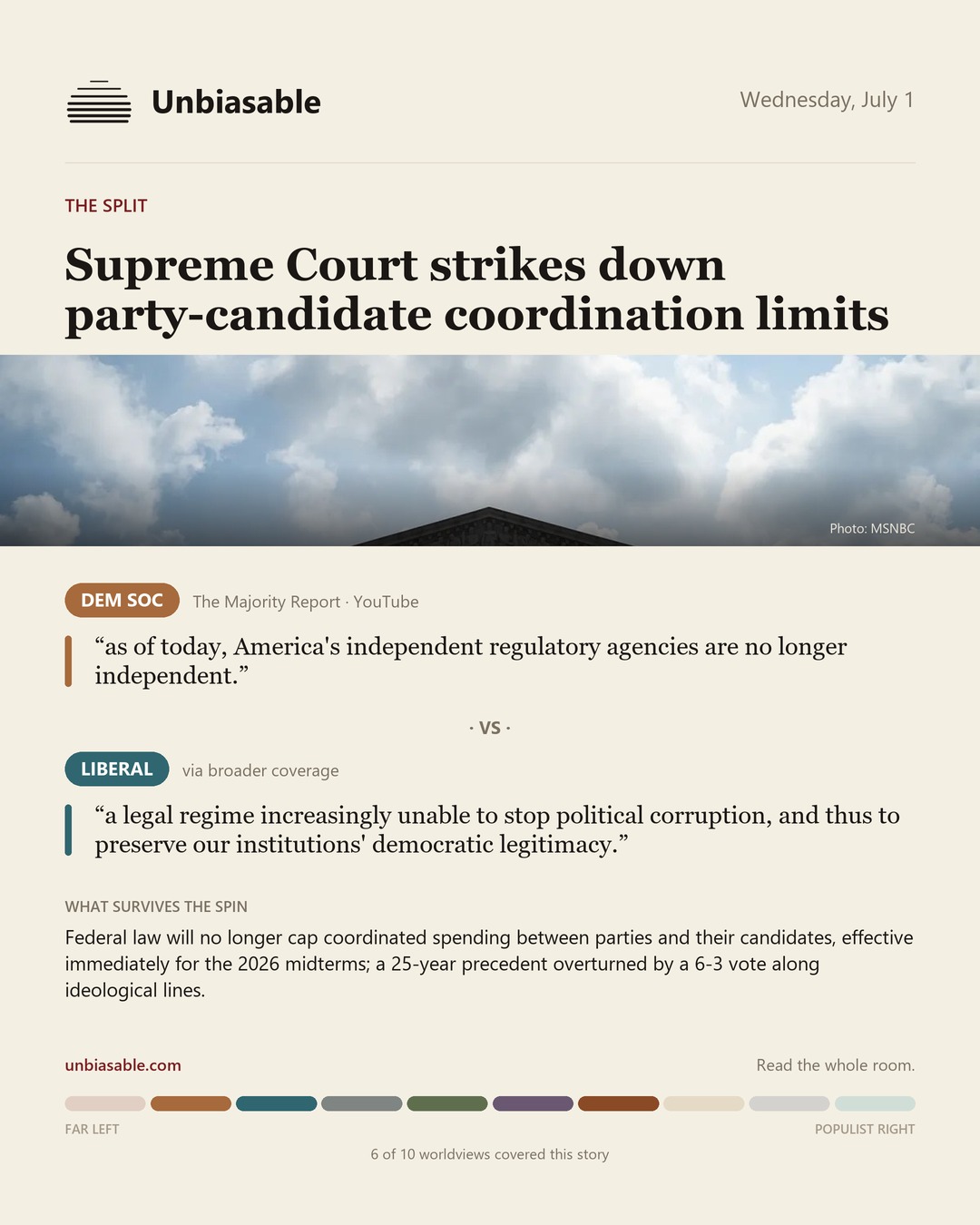 How the Dem Soc and Liberal press framed “Supreme Court strikes down party-candidate coordination limits”, in verbatim quotes.