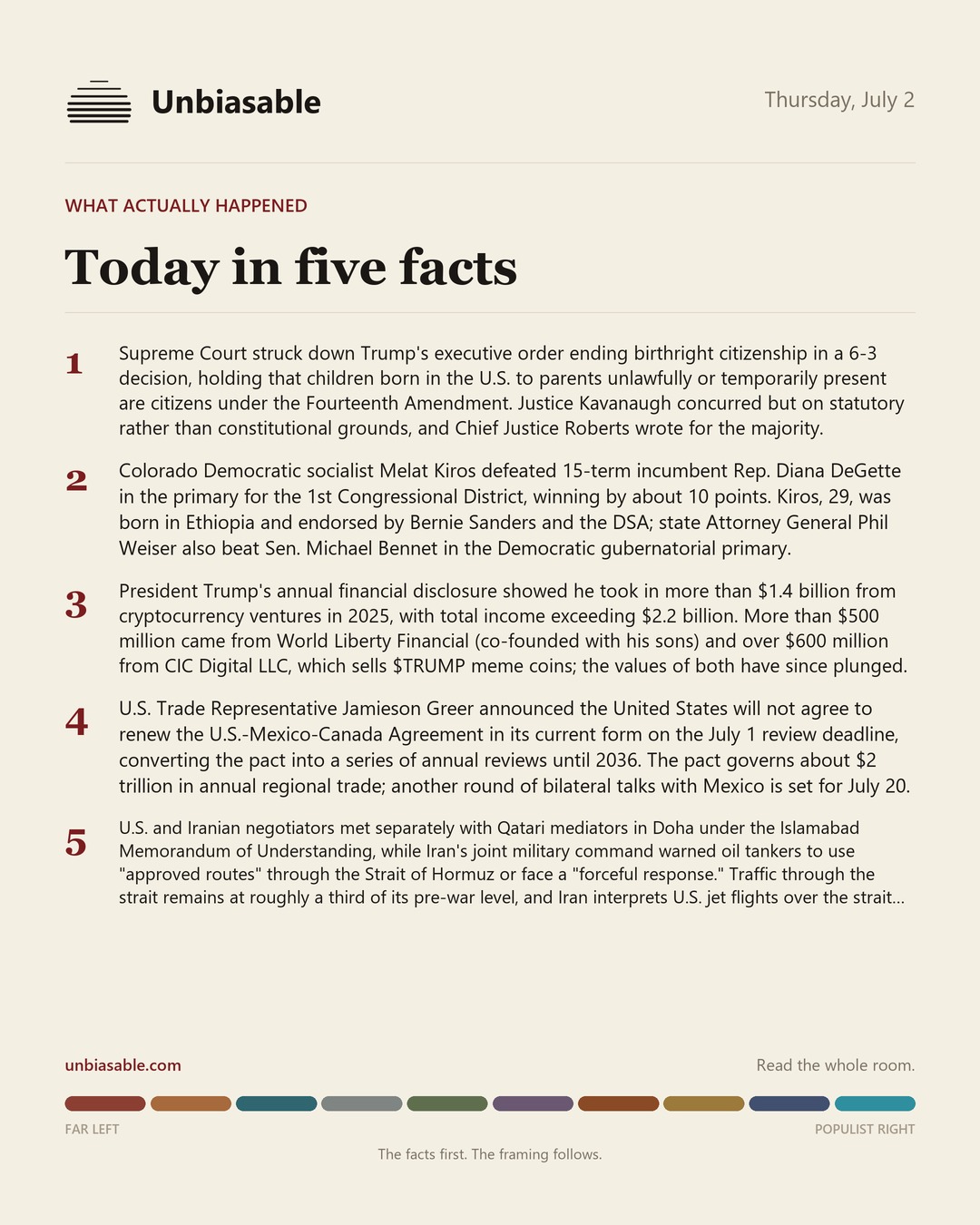 Today in five facts: the day's five corroborated developments.
