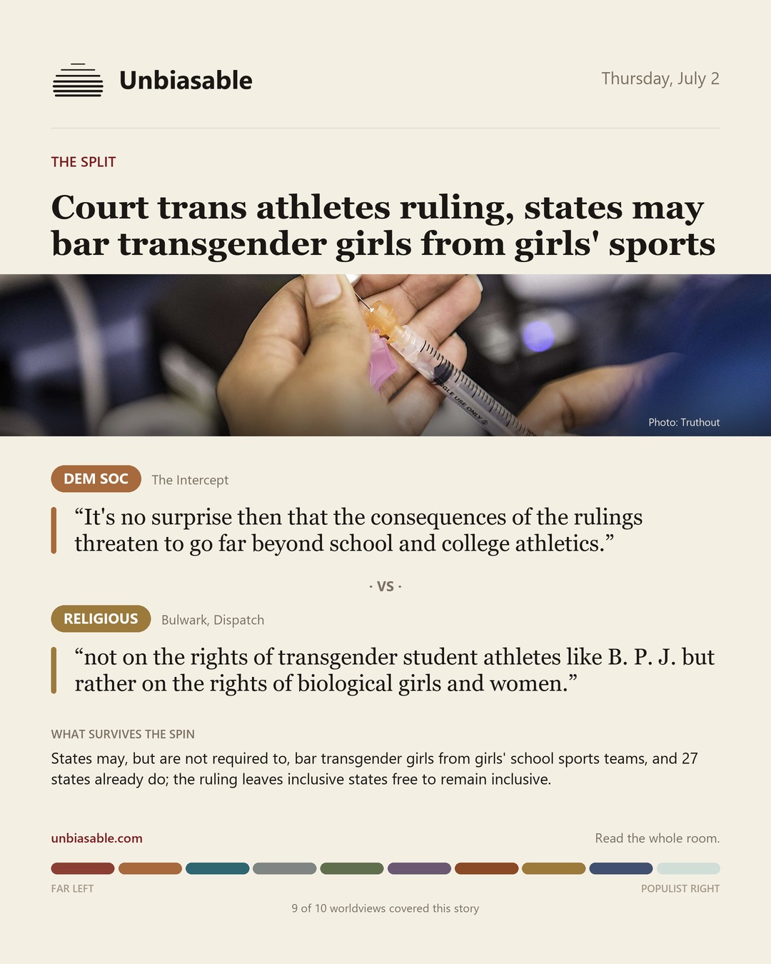 How the Dem Soc and Religious press framed “Court trans athletes ruling, states may bar transgender girls from girls' sports”, in verbatim quotes.