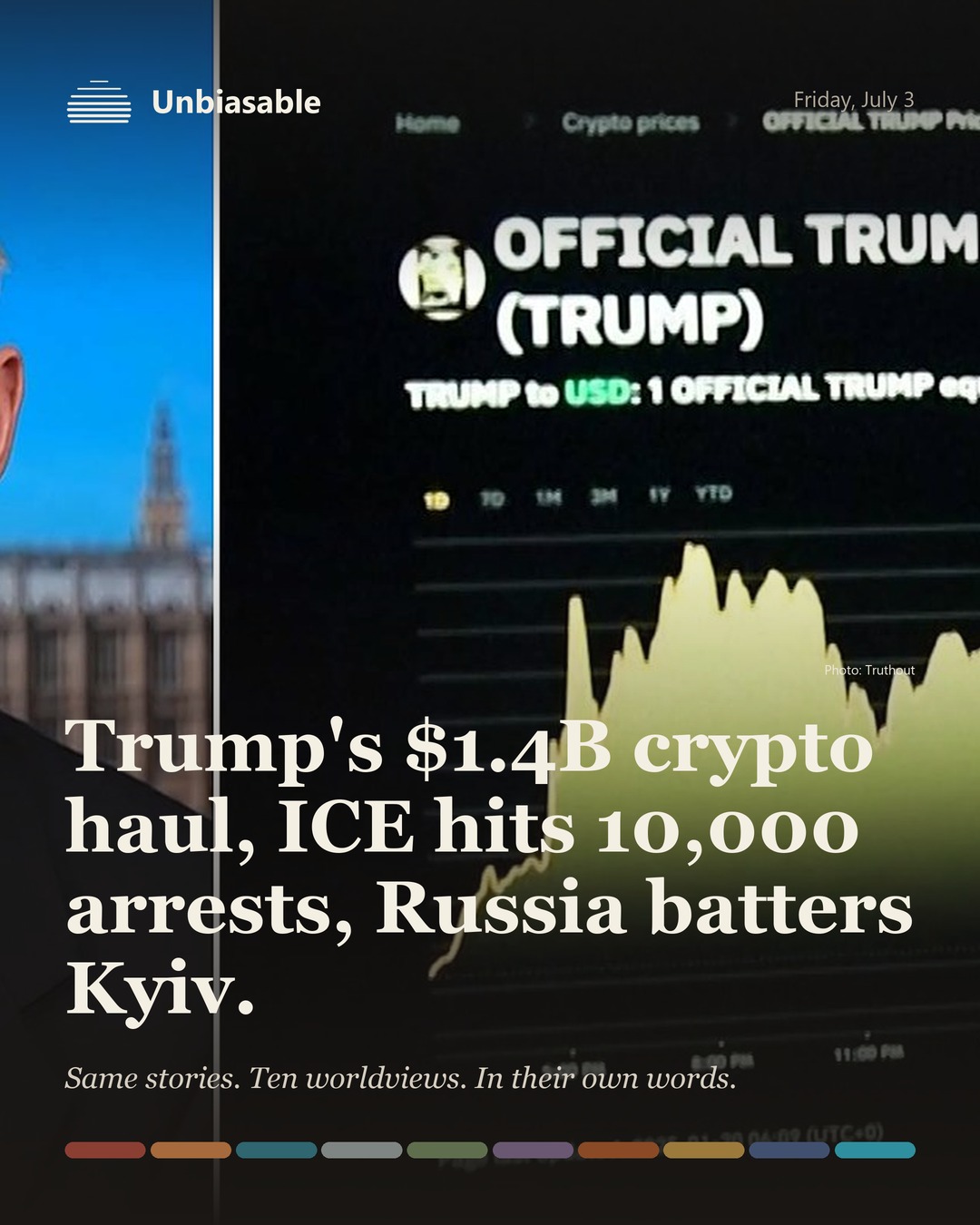 Unbiasable cover for Friday, July 3: Trump's $1.4B crypto haul, ICE hits 10,000 arrests, Russia batters Kyiv.. The labelled ten-worldview spectrum.