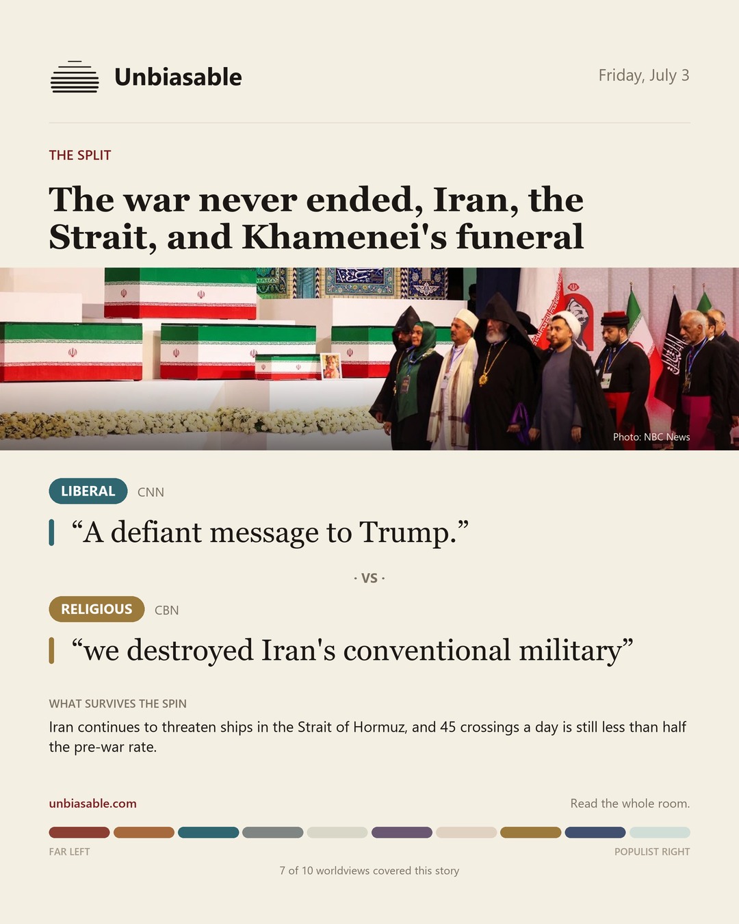 How the Liberal and Religious press framed “The war never ended, Iran, the Strait, and Khamenei's funeral”, in verbatim quotes.
