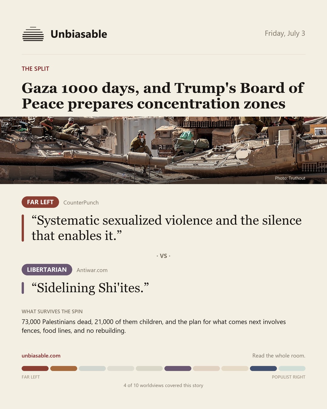 How the Far Left and Libertarian press framed “Gaza 1000 days, and Trump's Board of Peace prepares concentration zones”, in verbatim quotes.