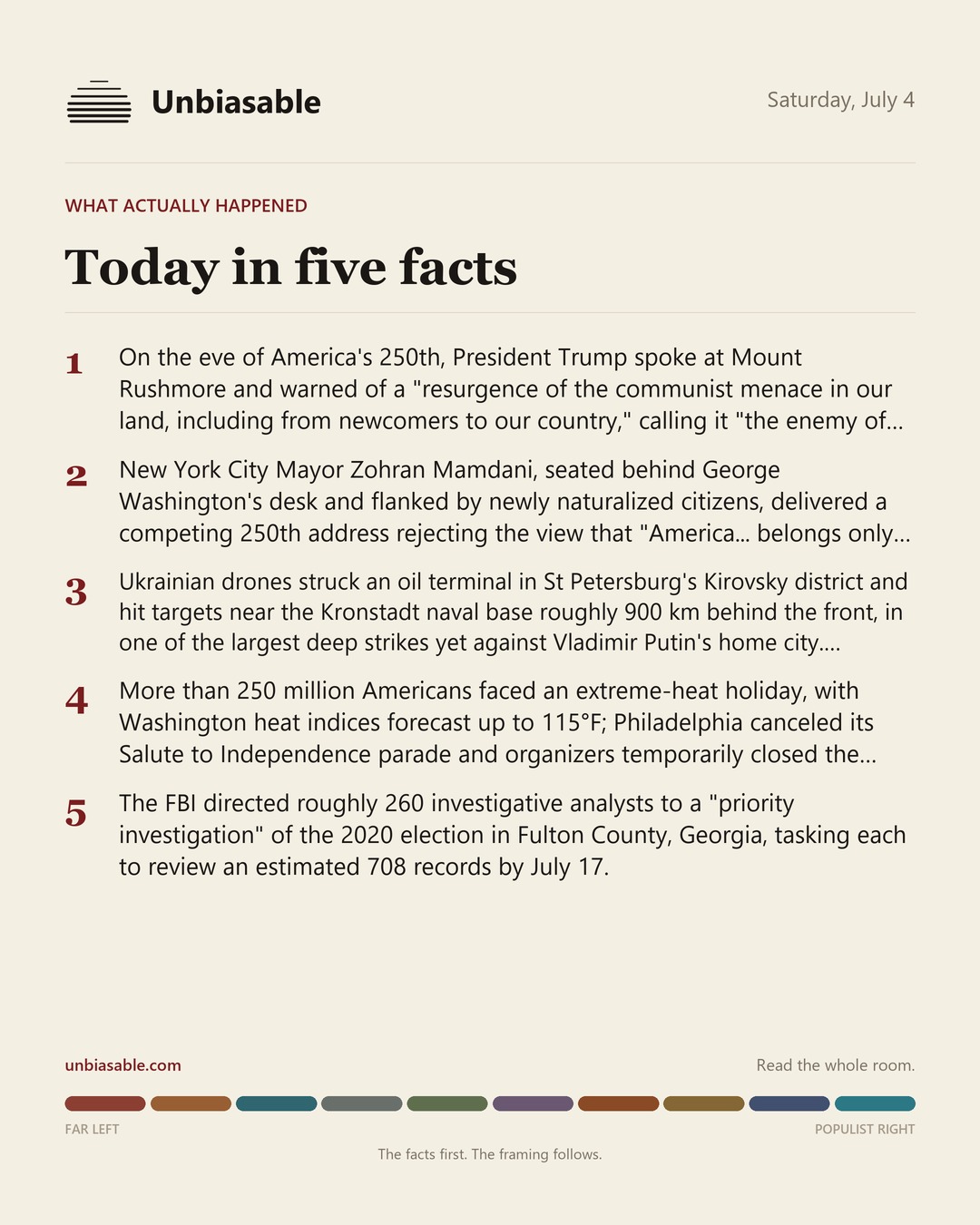 Today in five facts: the day's five corroborated developments.