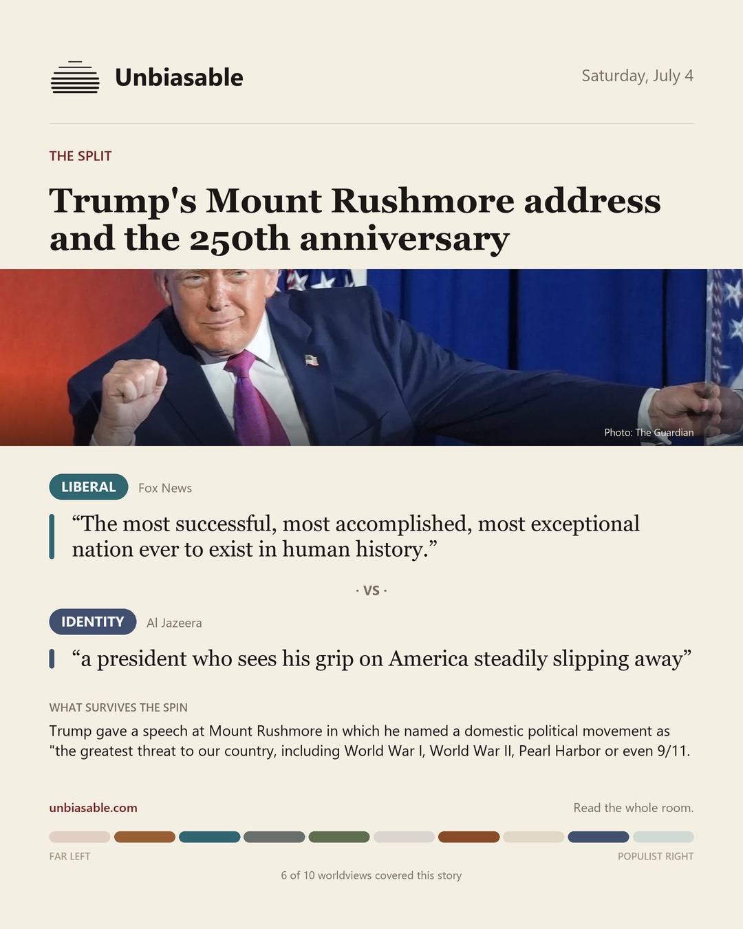 How the Liberal and Identity press framed “Trump's Mount Rushmore address and the 250th anniversary”, in verbatim quotes.