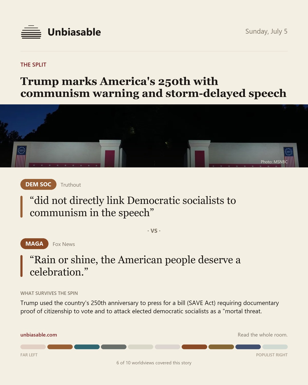 How the Dem Soc and MAGA press framed “Trump marks America's 250th with communism warning and storm-delayed speech”, in verbatim quotes.