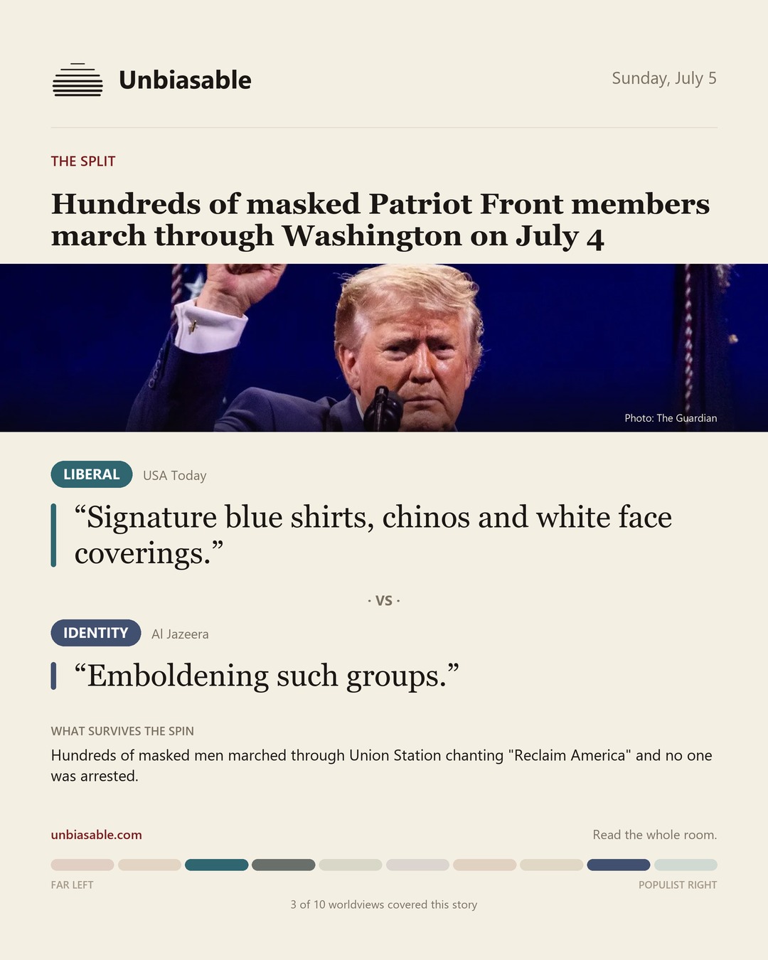How the Liberal and Identity press framed “Hundreds of masked Patriot Front members march through Washington on July 4”, in verbatim quotes.