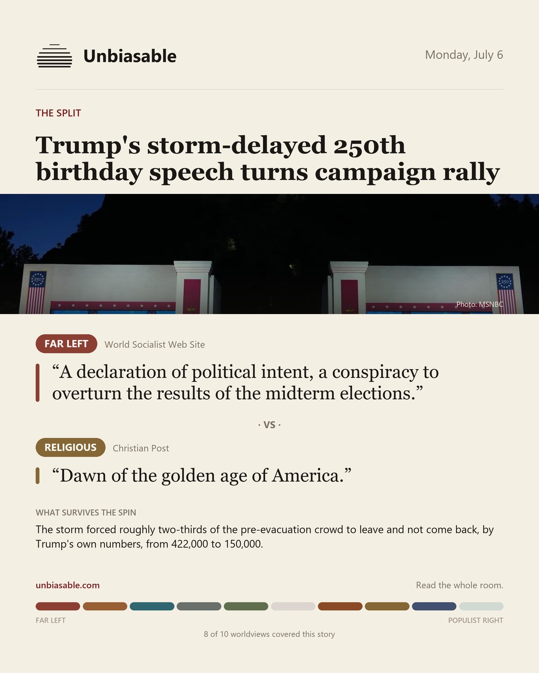 How the Far Left and Religious press framed “Trump's storm-delayed 250th birthday speech turns campaign rally”, in verbatim quotes.