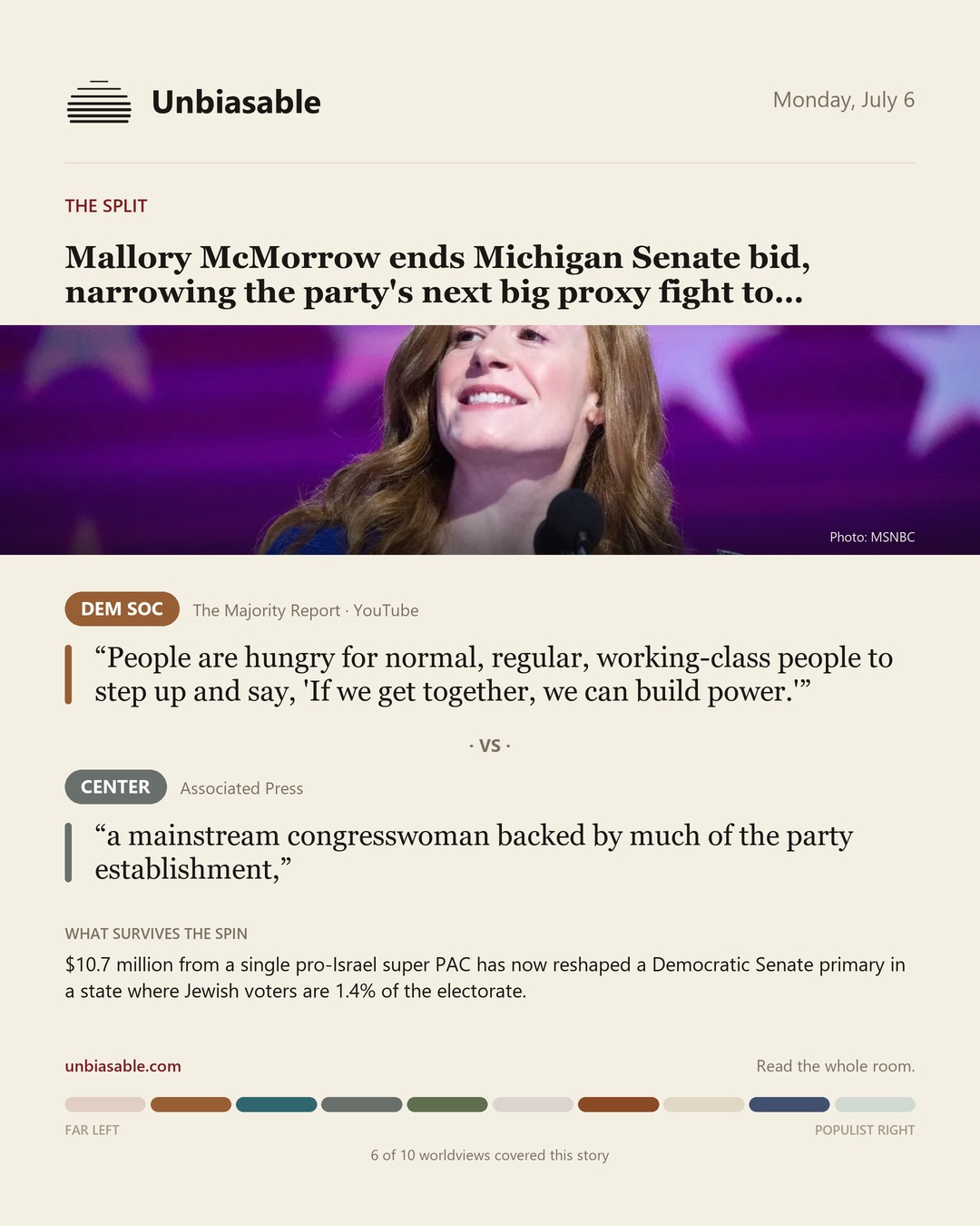 How the Dem Soc and Center press framed “Mallory McMorrow ends Michigan Senate bid, narrowing the party's next big proxy fight to Stevens vs. El-Sayed”, in verbatim quotes.