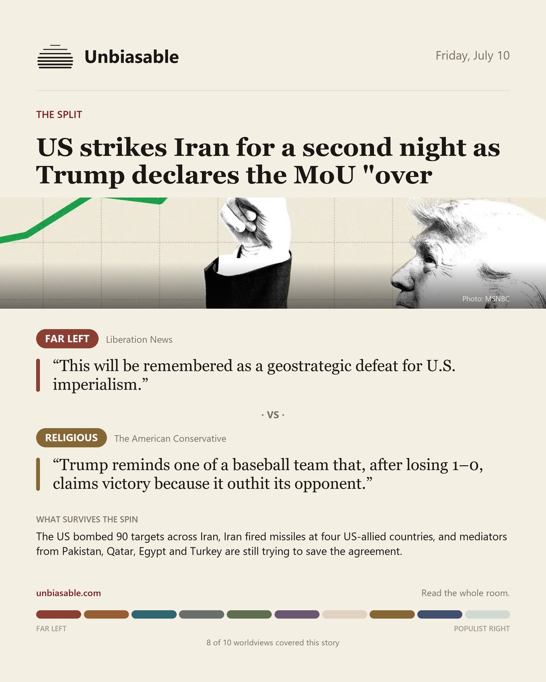 How the Far Left and Religious press framed “US strikes Iran for a second night as Trump declares the MoU "over”, in verbatim quotes.
