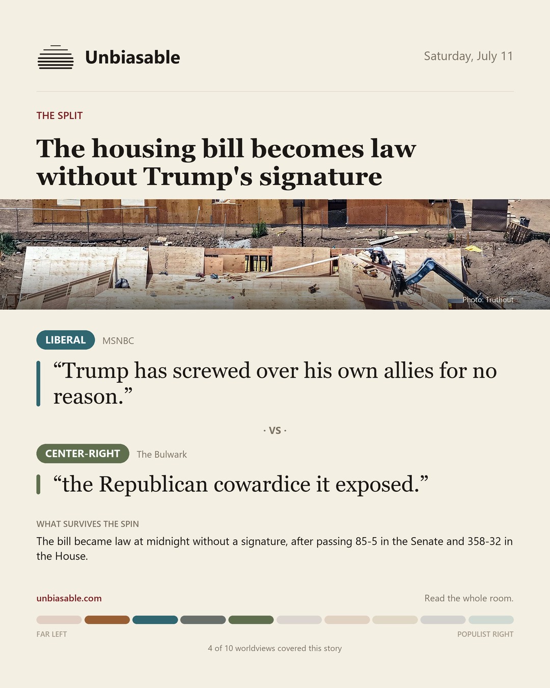 How the Liberal and Center-Right press framed “The housing bill becomes law without Trump's signature”, in verbatim quotes.