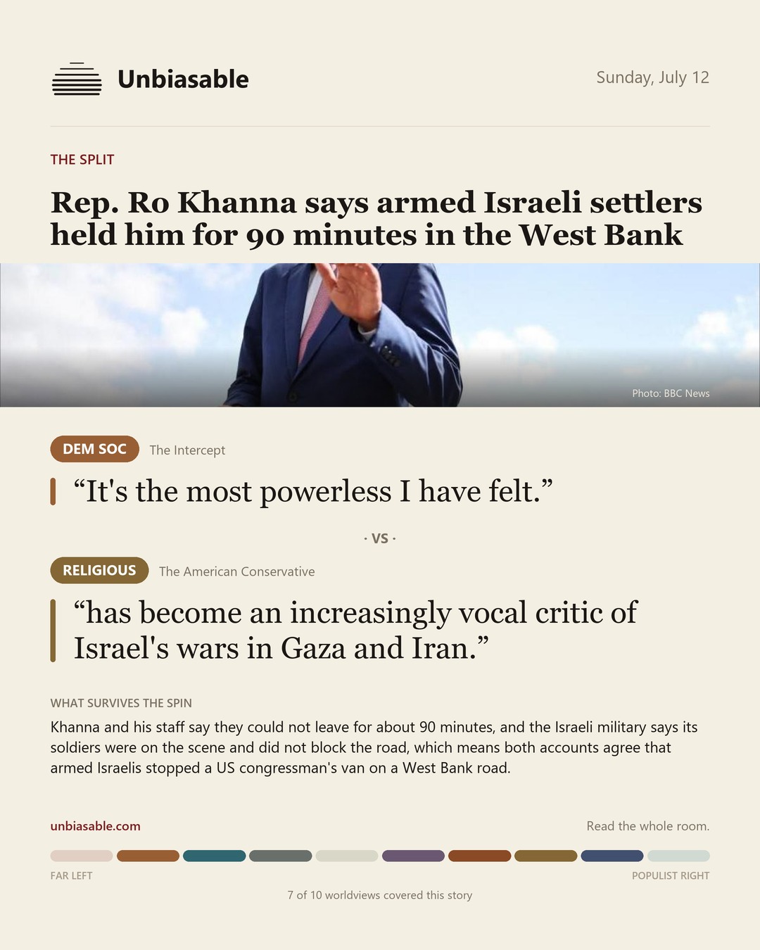 How the Dem Soc and Religious press framed “Rep. Ro Khanna says armed Israeli settlers held him for 90 minutes in the West Bank”, in verbatim quotes.