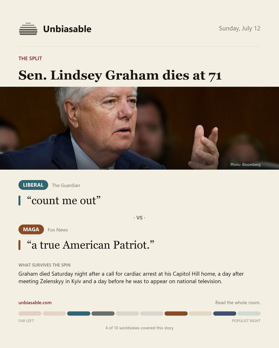 How the Liberal and MAGA press framed “Sen. Lindsey Graham dies at 71”, in verbatim quotes.