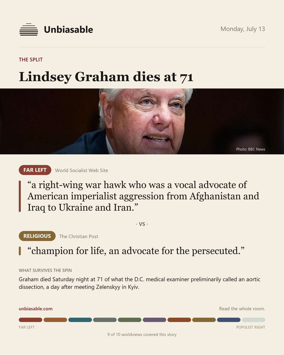 How the Far Left and Religious press framed “Lindsey Graham dies at 71”, in verbatim quotes.