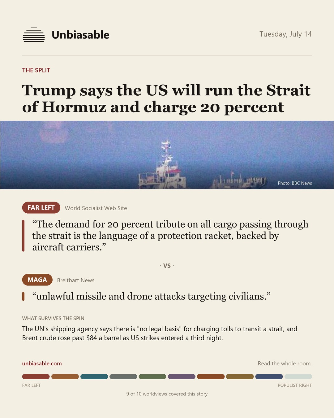 How the Far Left and MAGA press framed “Trump says the US will run the Strait of Hormuz and charge 20 percent”, in verbatim quotes.