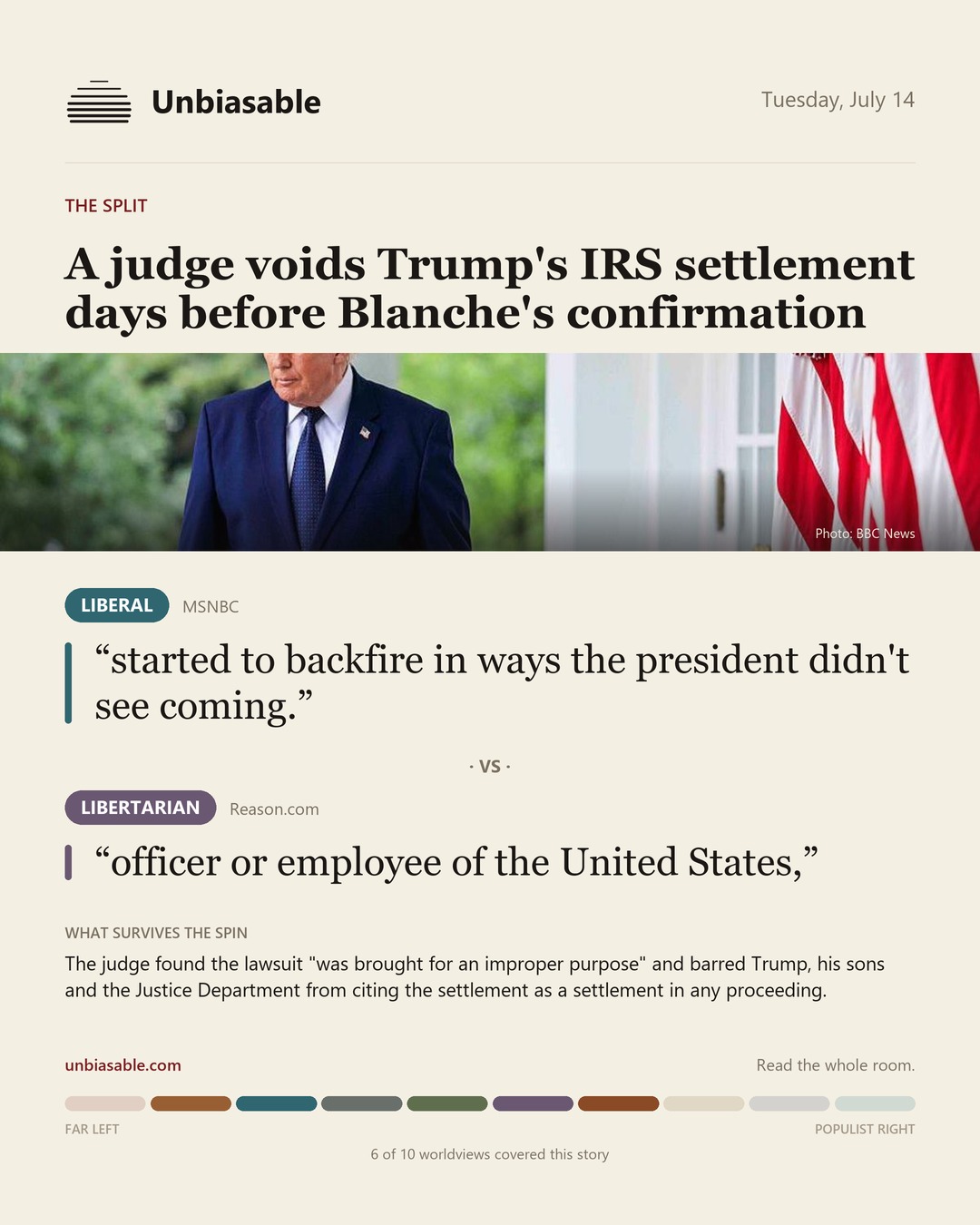 How the Liberal and Libertarian press framed “A judge voids Trump's IRS settlement days before Blanche's confirmation”, in verbatim quotes.
