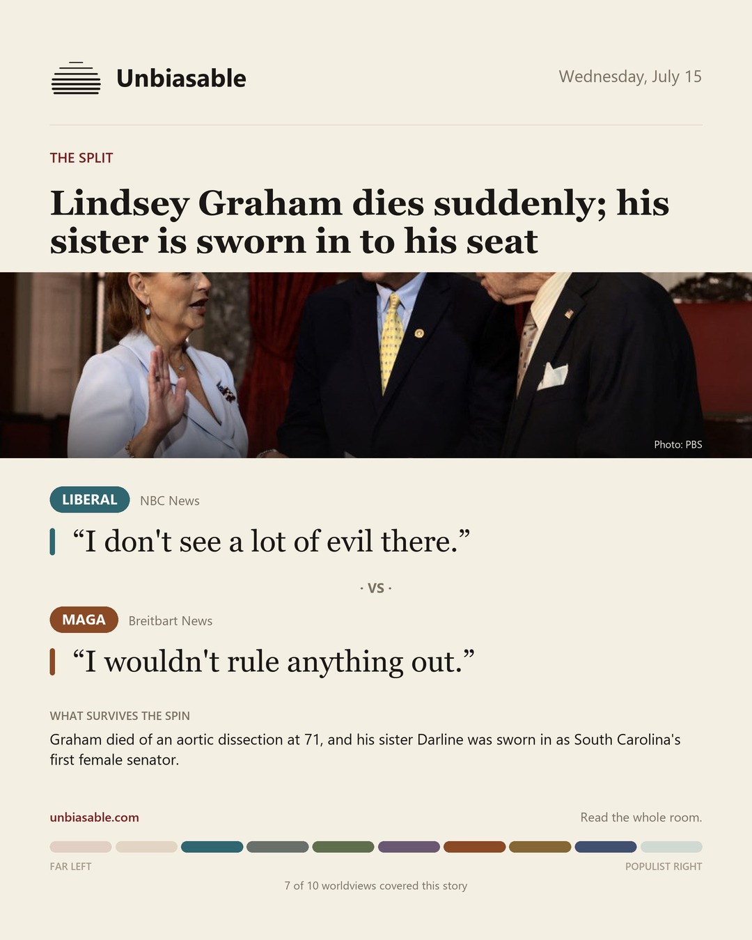 How the Liberal and MAGA press framed “Lindsey Graham dies suddenly; his sister is sworn in to his seat”, in verbatim quotes.