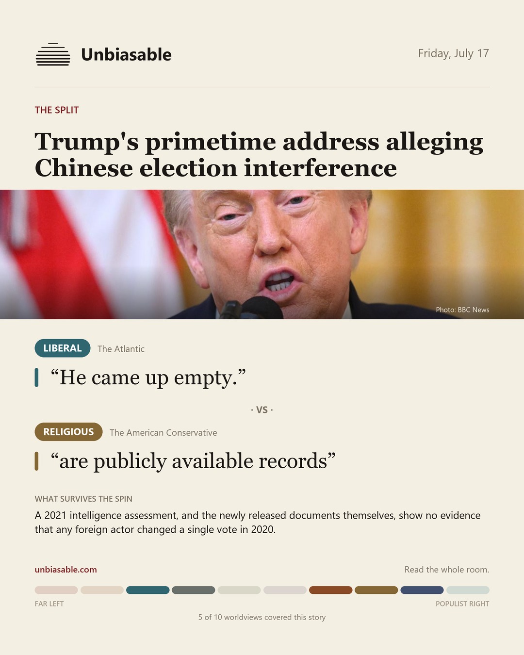 How the Liberal and Religious press framed “Trump's primetime address alleging Chinese election interference”, in verbatim quotes.
