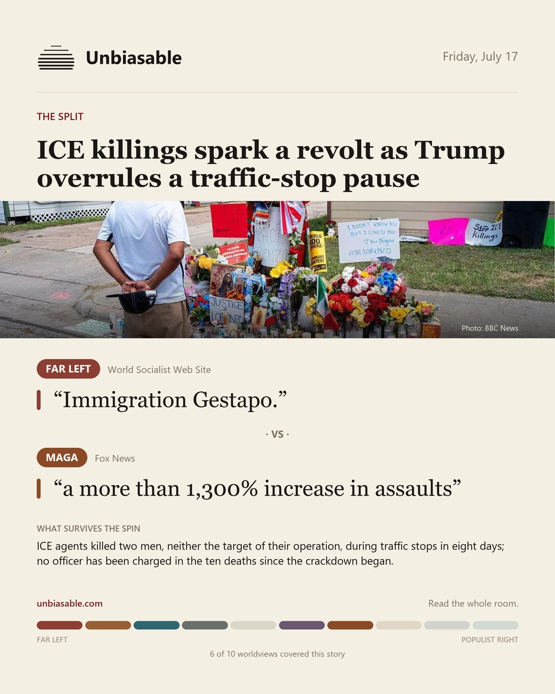 How the Far Left and MAGA press framed “ICE killings spark a revolt as Trump overrules a traffic-stop pause”, in verbatim quotes.