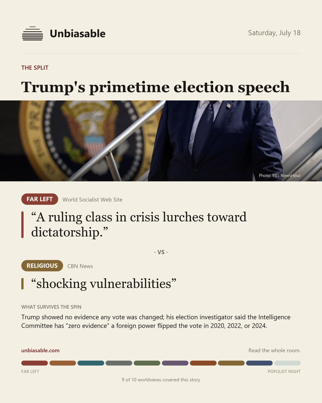 How the Far Left and Religious press framed “Trump's primetime election speech”, in verbatim quotes.