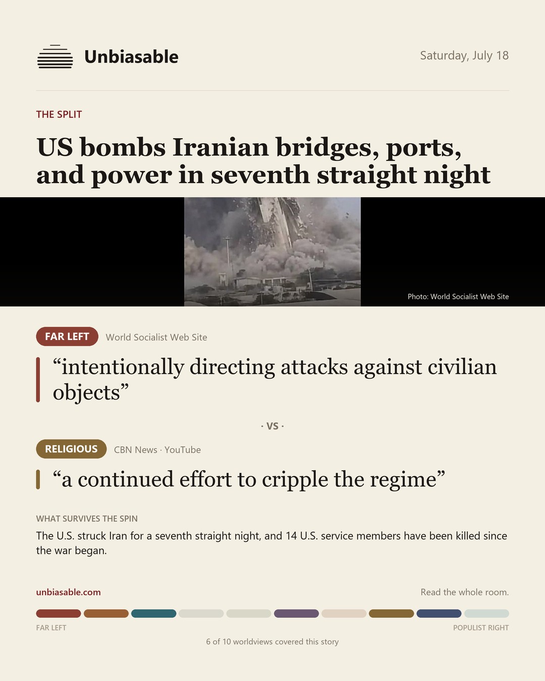 How the Far Left and Religious press framed “US bombs Iranian bridges, ports, and power in seventh straight night”, in verbatim quotes.