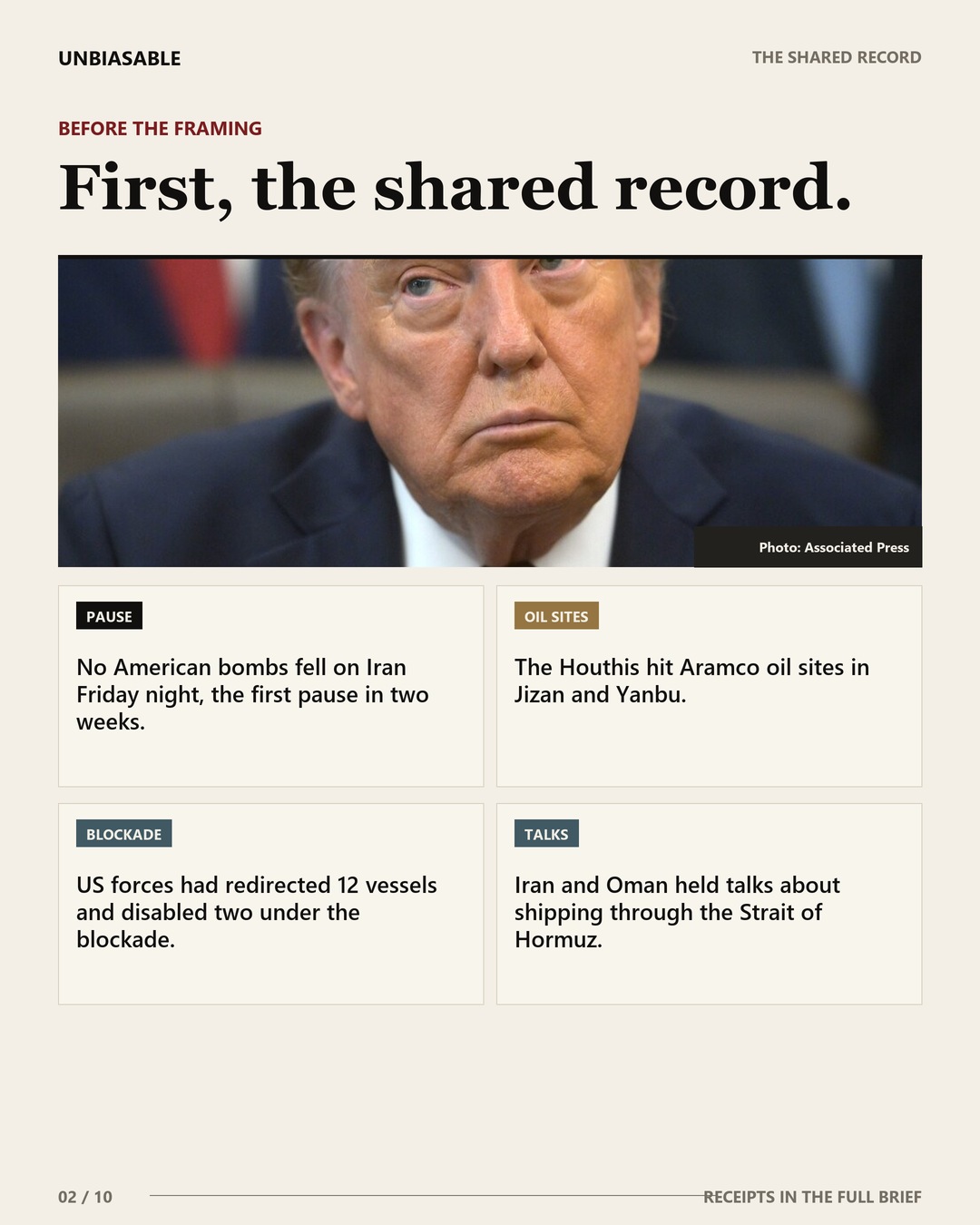 The shared record: No American bombs fell on Iran Friday night, the first pause in two weeks.; The Houthis hit Aramco oil sites in Jizan and Yanbu.; US forces had redirected 12 vessels and disabled two under the blockade.; Iran and Oman held talks about shipping through the Strait of Hormuz.