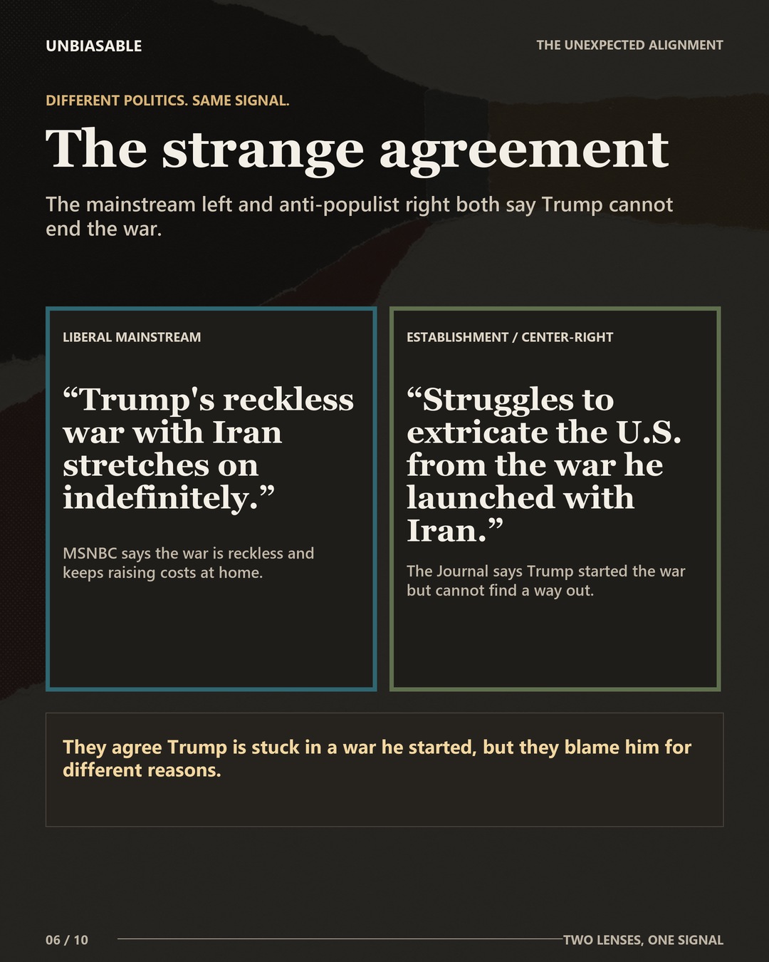 Unexpected alignment between Liberal Mainstream and Establishment / Center-Right
