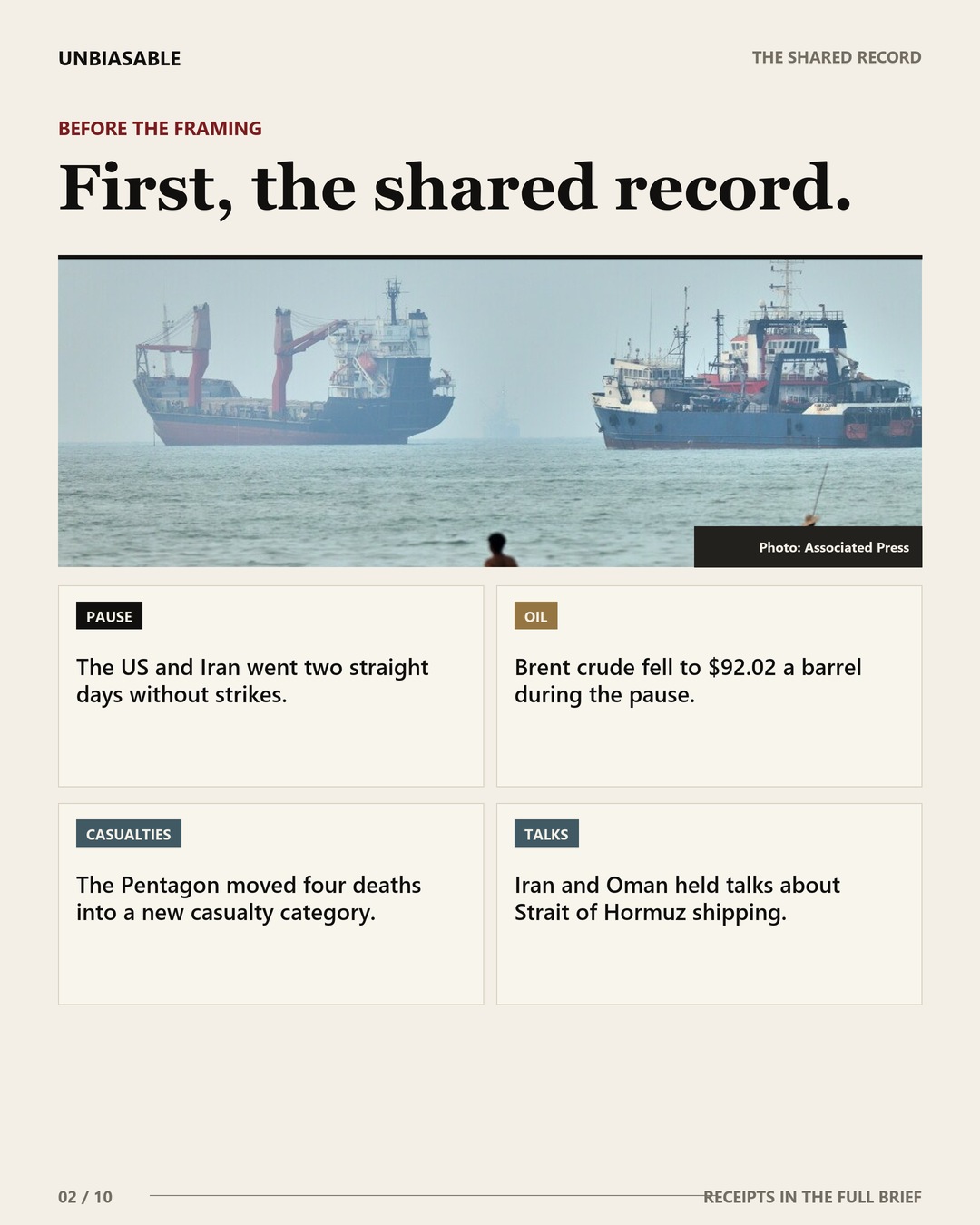 The shared record: The US and Iran went two straight days without strikes.; Brent crude fell to $92.02 a barrel during the pause.; The Pentagon moved four deaths into a new casualty category.; Iran and Oman held talks about Strait of Hormuz shipping.