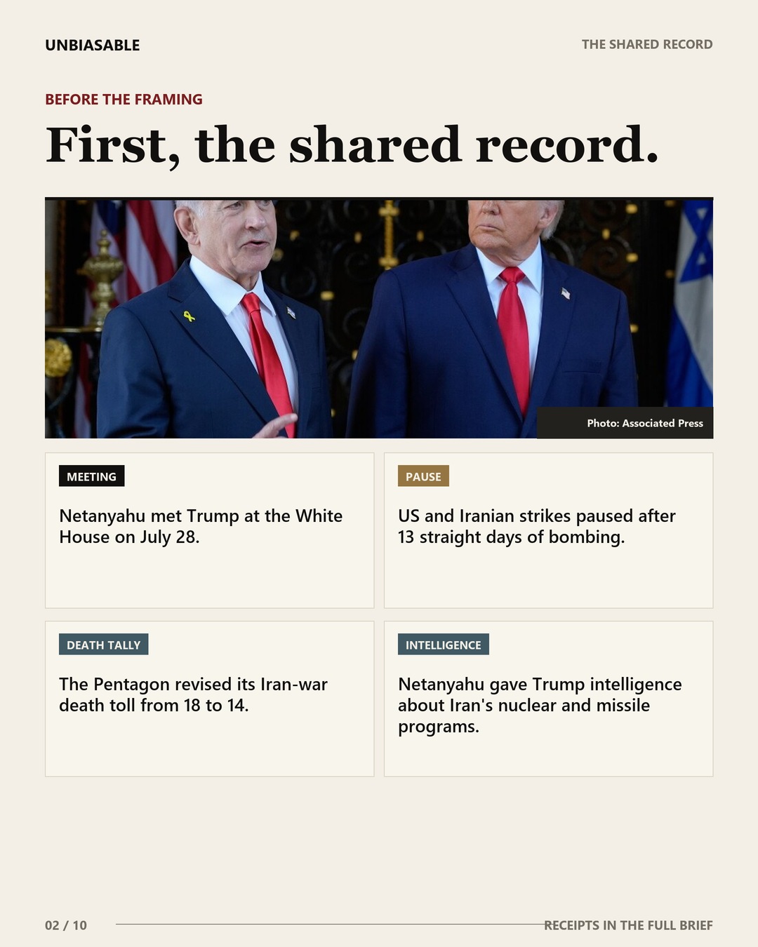 The shared record: Netanyahu met Trump at the White House on July 28.; US and Iranian strikes paused after 13 straight days of bombing.; The Pentagon revised its Iran-war death toll from 18 to 14.; Netanyahu gave Trump intelligence about Iran's nuclear and missile programs.