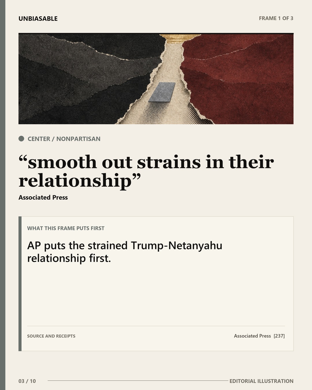 Center / Nonpartisan frame: smooth out strains in their relationship AP puts the strained Trump-Netanyahu relationship first.