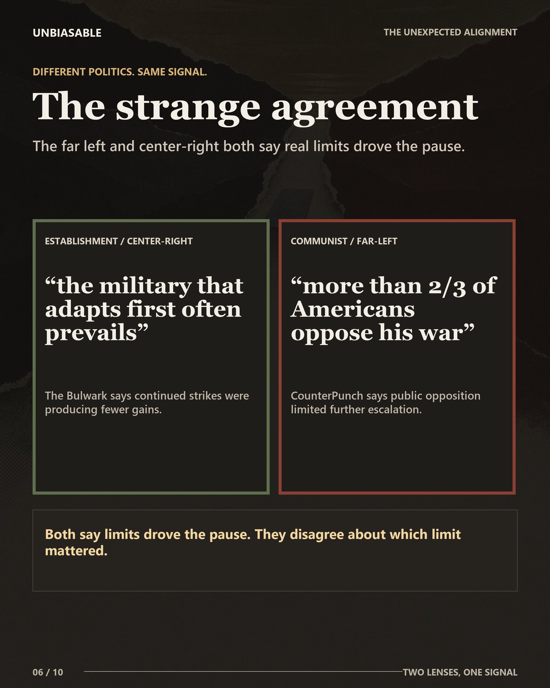 Unexpected alignment between Establishment / Center-Right and Communist / Far-Left