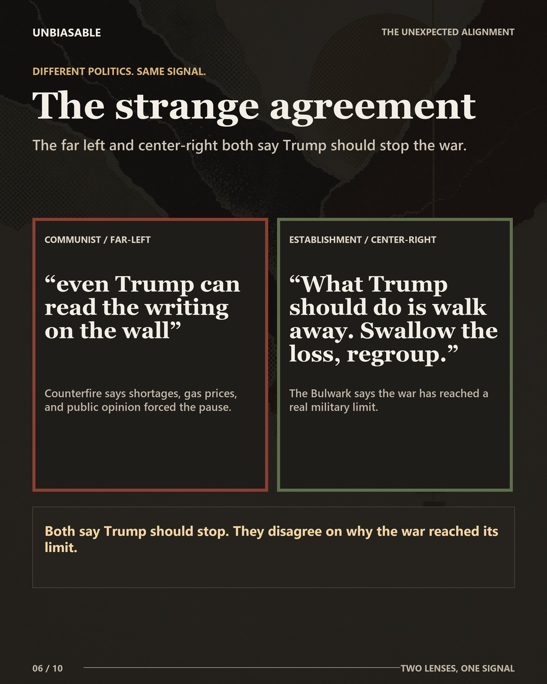 Unexpected alignment between Communist / Far-Left and Establishment / Center-Right