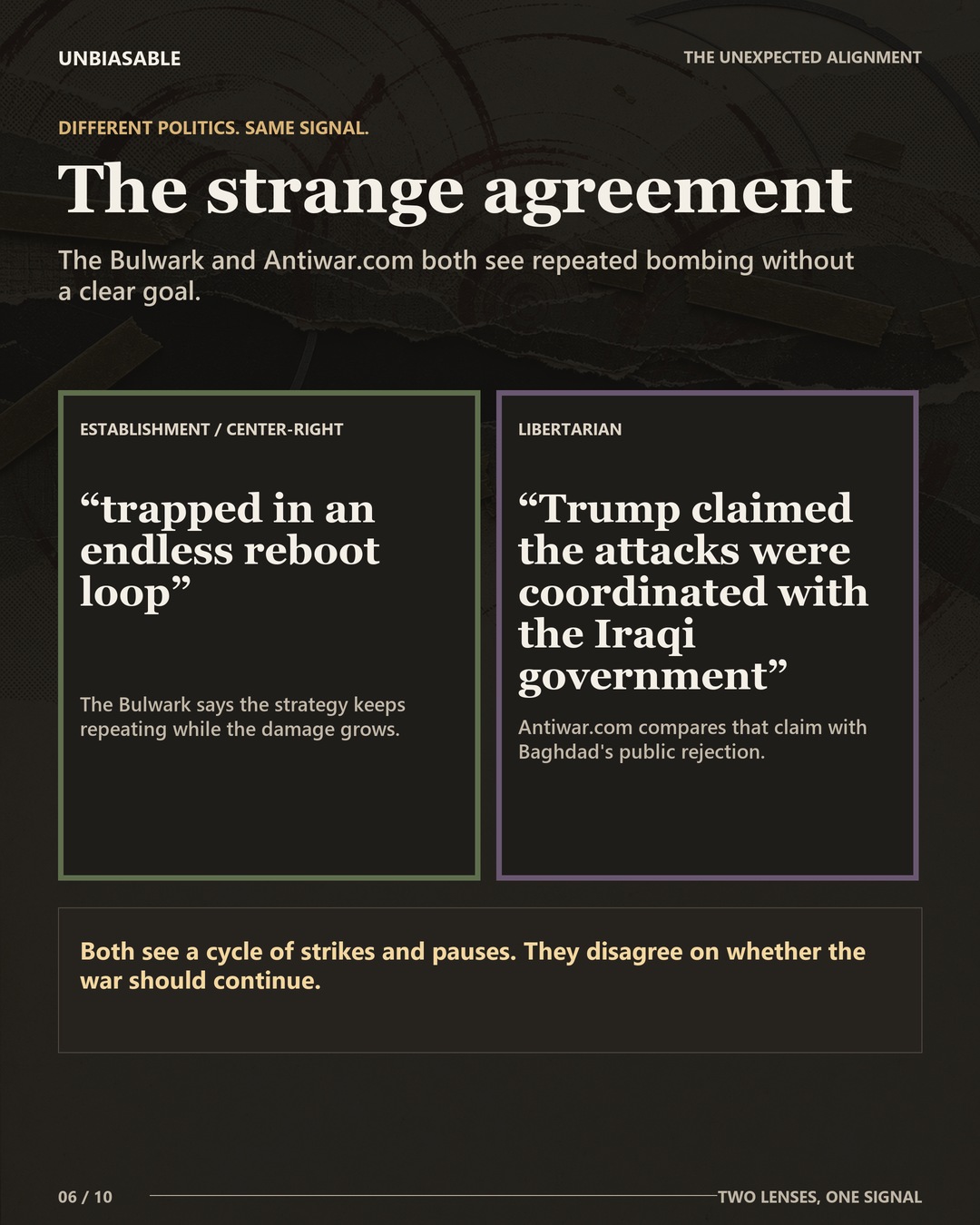 Unexpected alignment between Establishment / Center-Right and Libertarian