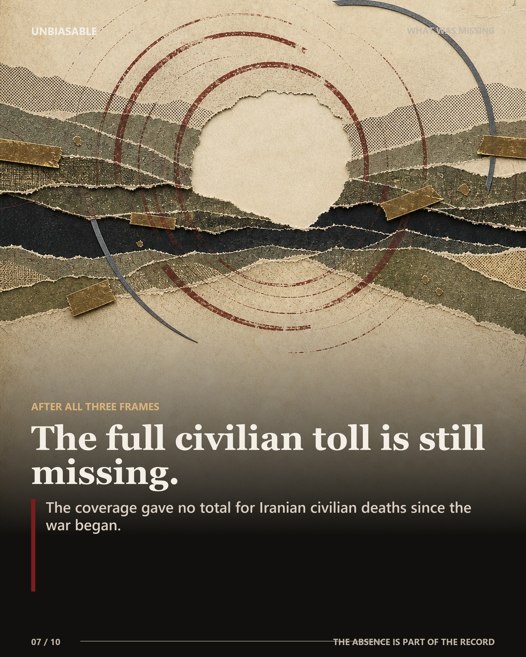 The full civilian toll is still missing.: The coverage gave no total for Iranian civilian deaths since the war began.