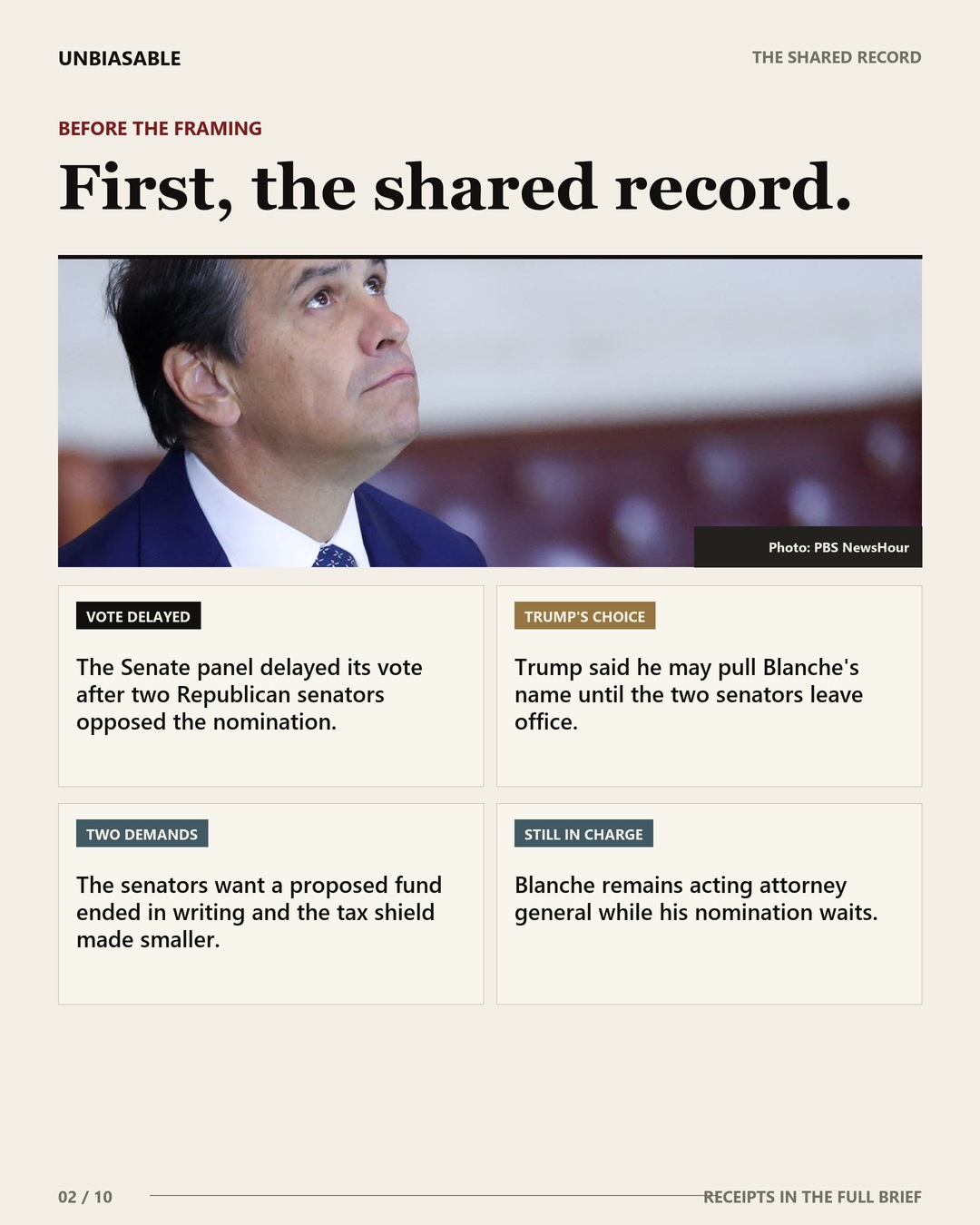 The shared record: The Senate panel delayed its vote after two Republican senators opposed the nomination.; Trump said he may pull Blanche's name until the two senators leave office.; The senators want a proposed fund ended in writing and the tax shield made smaller.; Blanche remains acting attorney general while his nomination waits.